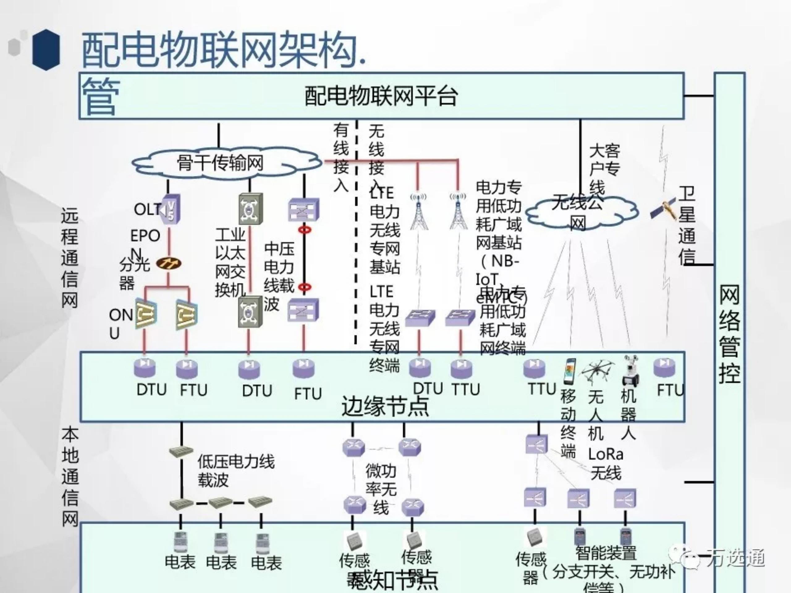 ��(li��n)�W(w��ng)������Ԅӻ��ؘ�(g��u)_04.jpg
